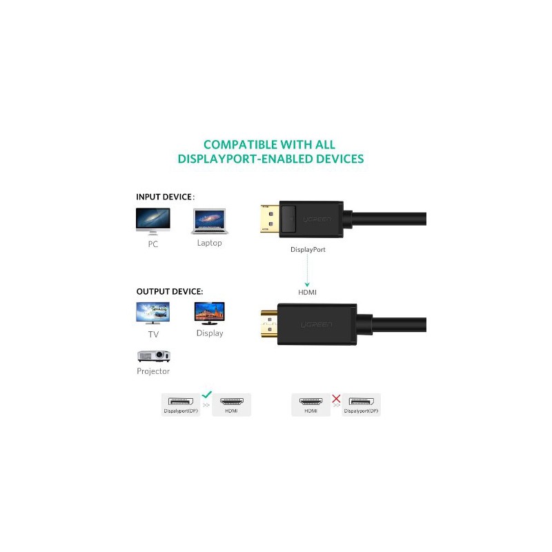 Cable DisplayPort to HDMI Male UGREEN