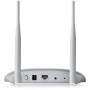 POINT D’ACCÈS TP-LINK 300 MBPS 2 ANTENNES TL-WA801ND