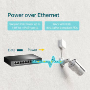 SWITCH DE BUREAU 8 PORTS GIGABIT / 4 PORTS POE TL-SG1008P