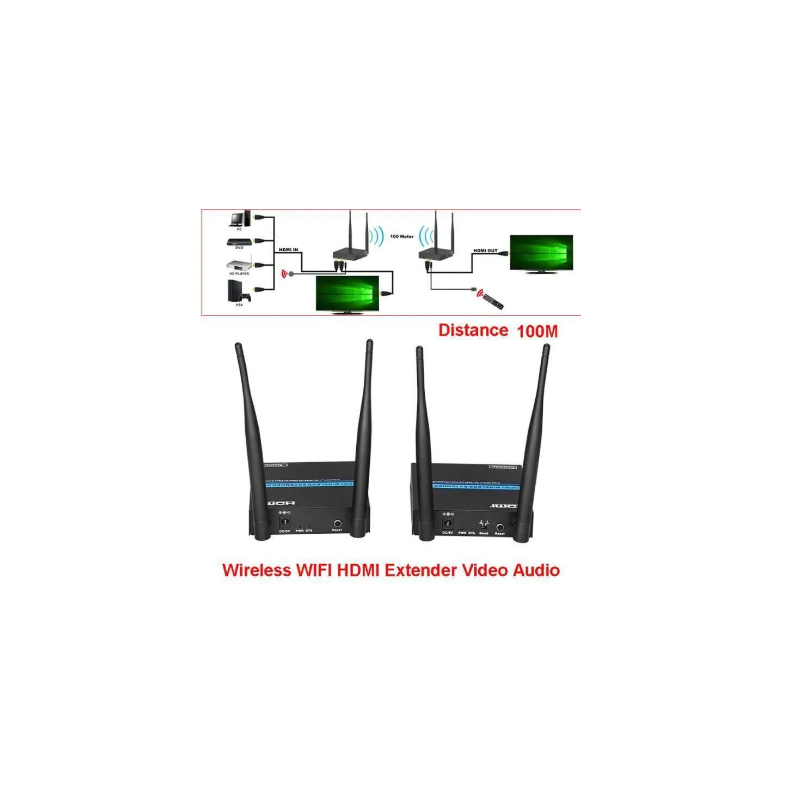 Extender HDMI sans fil 100M Transmission audio vidéo HDCP 5,8 GHz