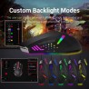 Souris Gaming Redragon M601-RGB