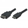 Câble Mini HDMI vers HDMI Manhattan 1.8M