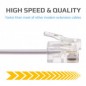 Cable Téléphone Fixe RJ11 3M Blanc