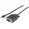 Cable Mini DisplayPort 1.2a to VGA Cable /Noir