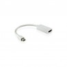 Adaptateur Mini Display Port vers HDMI Femelle