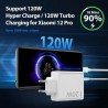 CHARGEUR 120W TZ-80