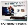 SPLITTER HDMI HDTV 1 x 8 répartiteur duplicateur HDMI 1 entrée 8 sorties 1080P