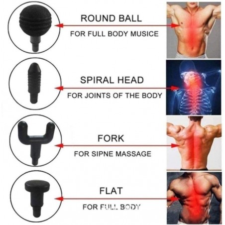 Pistolet de Massage Gun Musculaire