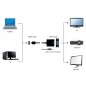 Câble adaptateur Gembird HDMI vers VGA et audio port unique noir