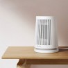 CHAUFFAGE ELECTRIQUE Xiaomi Desktop Heater EU 600W