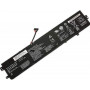 BATTERIE LENOVO Y520-15IKBN Legion Y520-15ikm