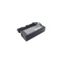 Chargeur Adaptable Sony 19.5V / 3.9A