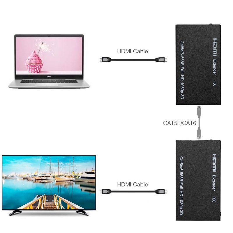 EXTENDER HDMI 50/60M