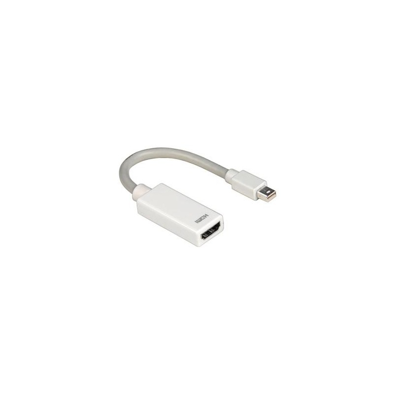 ADAPTATEUR MINI DISPLAYPORT TO HDMI